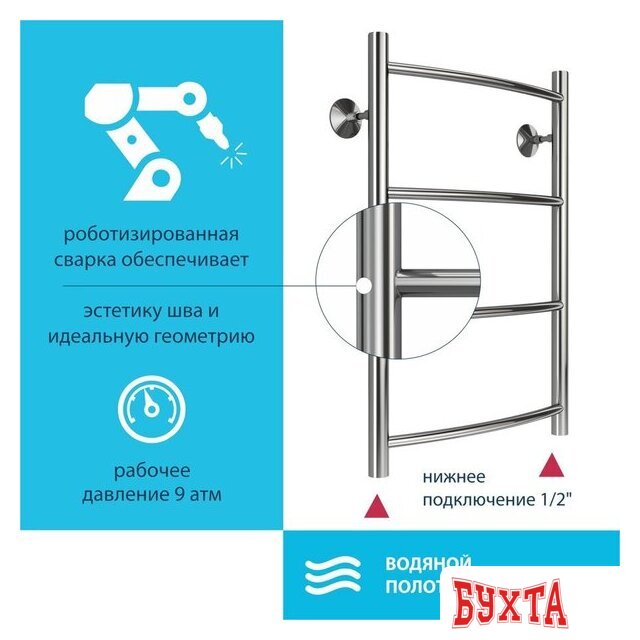 Полотенцесушитель Stelmix Дуга ВПС П4 400х600 3