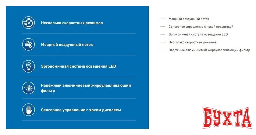 Кухонная вытяжка Making Oasis Everywhere ML-60B 4