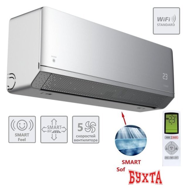 Внутренний блок Funai Kagami RAM-I-KM35HP.W01/S