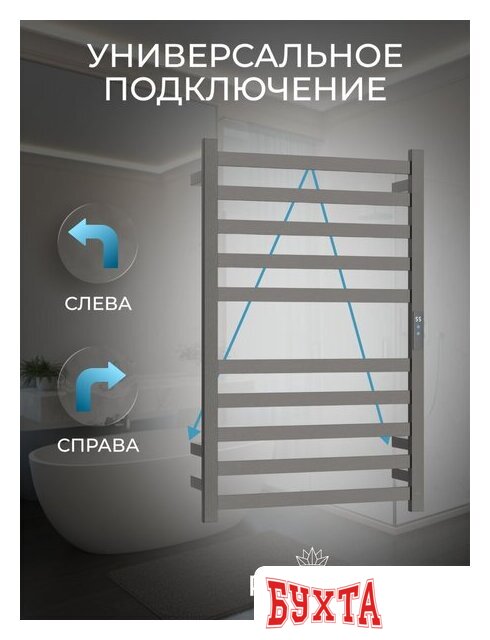 Полотенцесушитель Roxen Plaza 11040-5079C 2