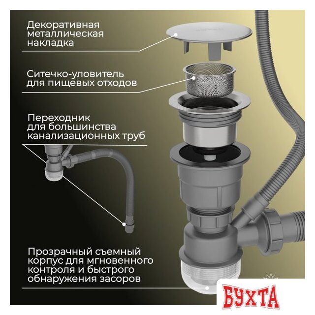 Кухонная мойка Roxen Simple 560220-50-V сатин/текстурная (с коландером и дозатором) 5