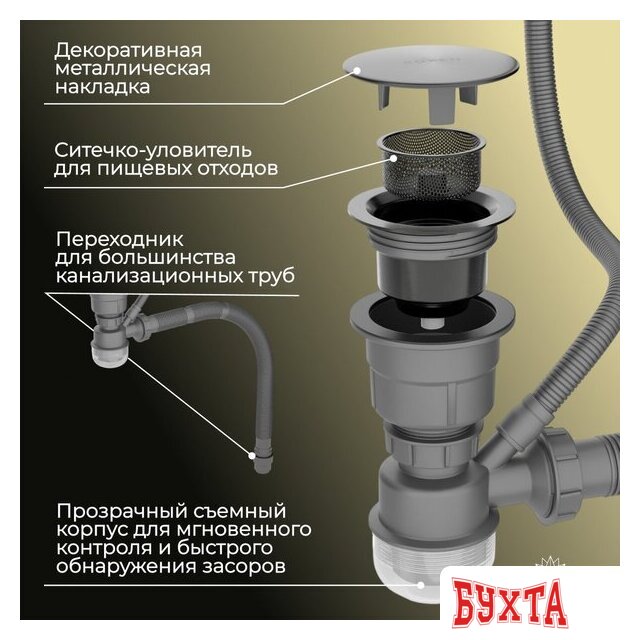 Кухонная мойка Roxen Uno 560210-54B-V графит/текстурная PVD покрытие (с ролл-матом и дозатором) 5