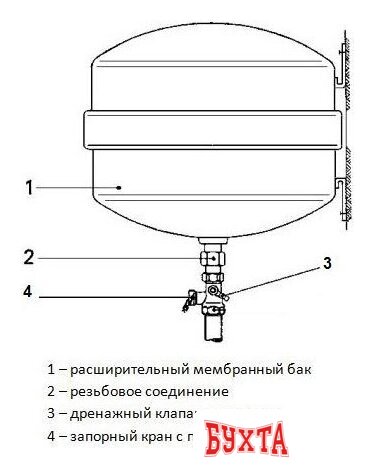 Фитинг Afriso 77924 4