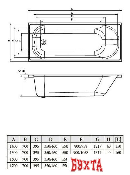 Ванна Bonito Home Daisy 170x70 (с ножками) 3
