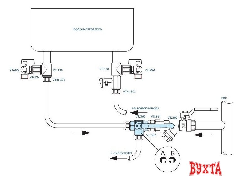 Запорная арматура Valtec VT.360.N.04 2