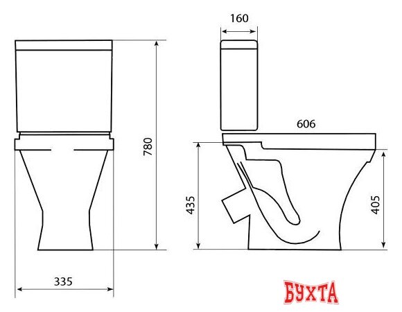 Унитаз напольный Sanita Нева 2