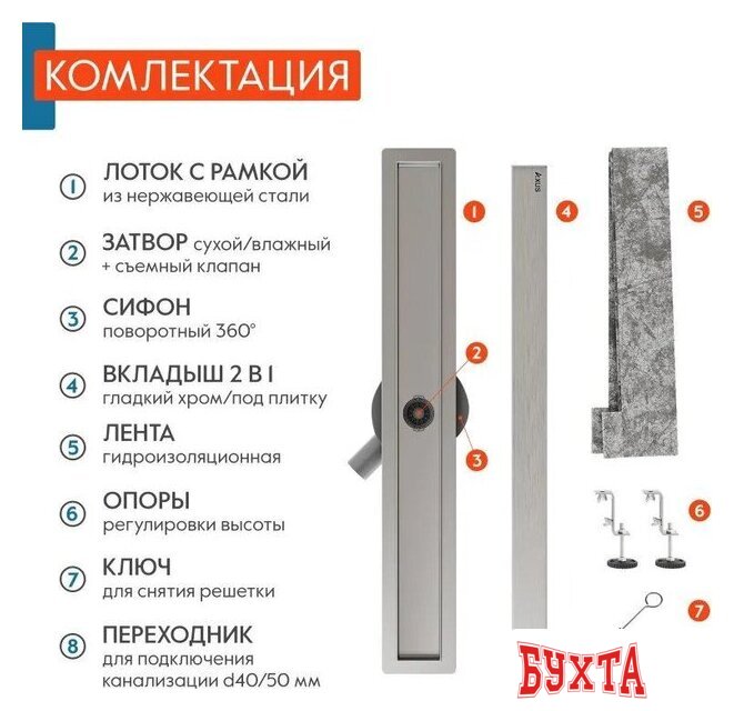 Трап/канал Axus Universal 600 4