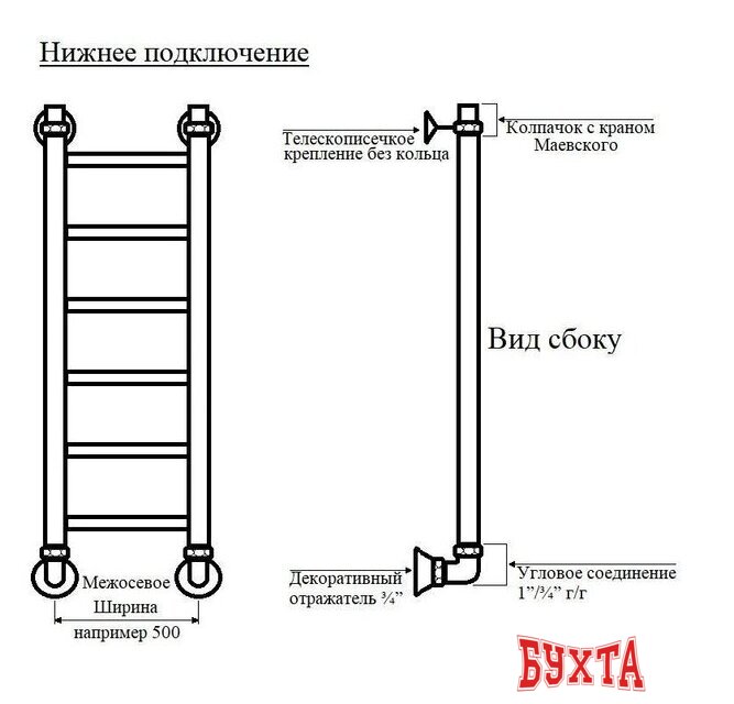 Полотенцесушитель Маргроид Вид 4 80x50 2