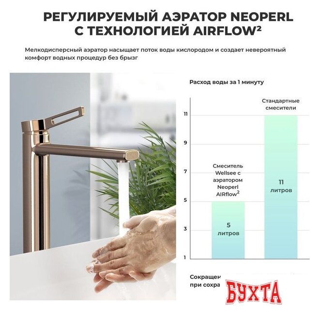 Смеситель Wellsee ONCE! and forever 182409000, отдельностоящий (розовое золото) 3