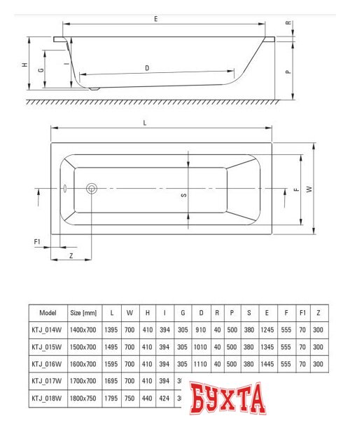 Ванна Deante Prizma 179.5x75 KTJ 018W 2