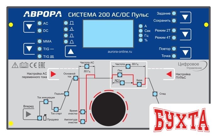 Сварочный инвертор Аврора Система 200 AC/DC Пульс